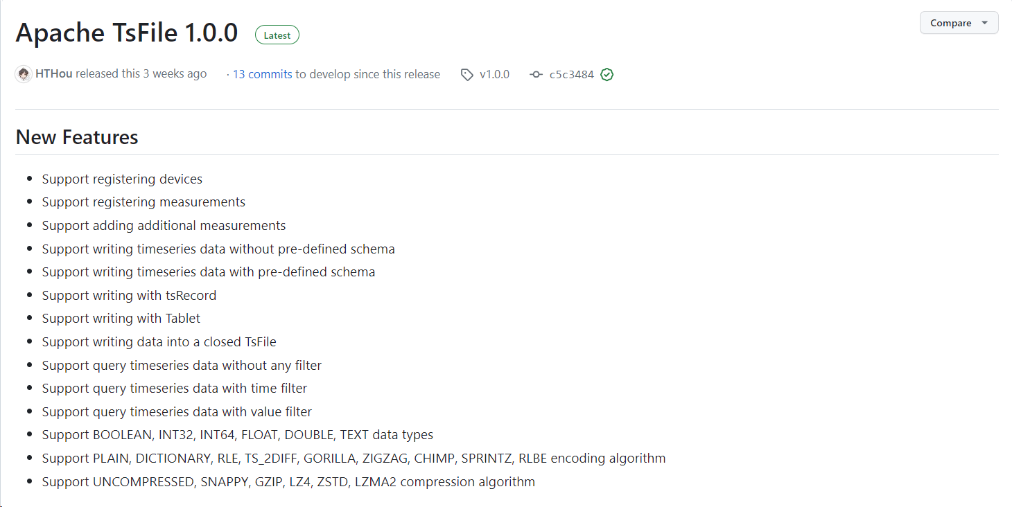Apache TsFile 发布图1-20240315.png